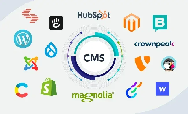 Why Your CMS Choice Matters More Than Ever (And It's Not About Features)