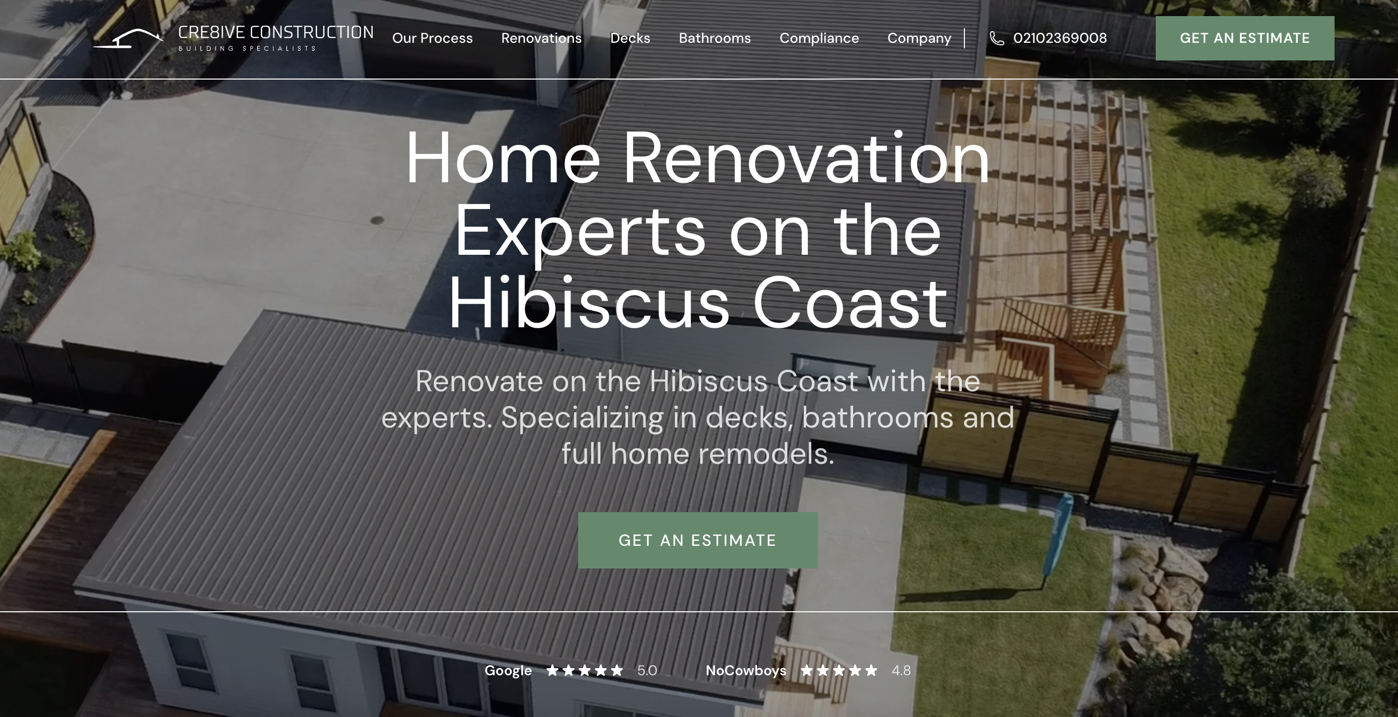Cre8ive Construction: From DIY to Professional—SEO-Optimized Lead ...