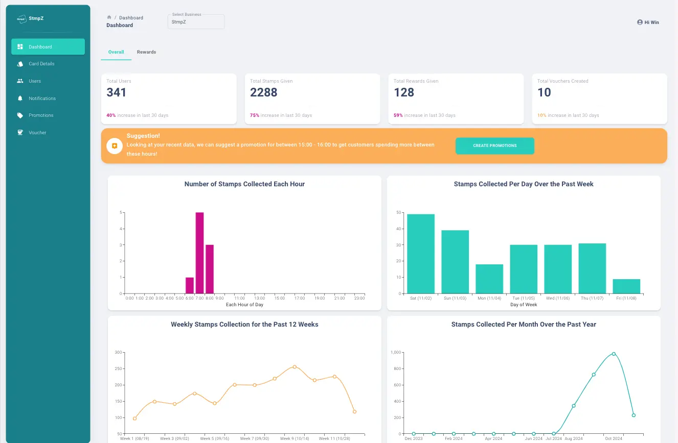 Stmpz Business Dashboard